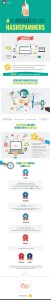 Hashtags y Redes Sociales2