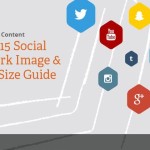 ¿Cuáles son los tamaños adecuados para las imágenes de tus perfiles sociales? (infografía)