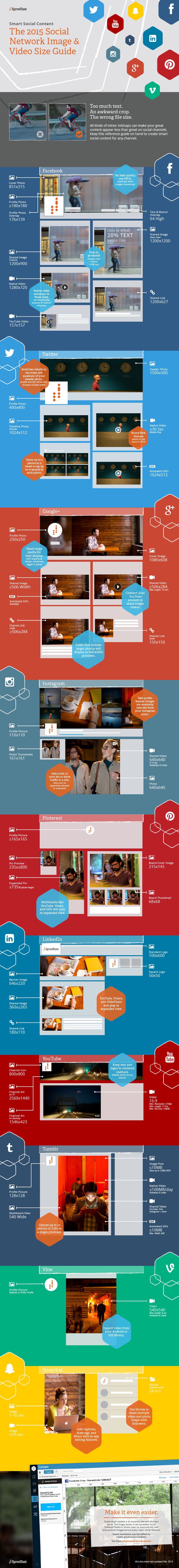 ¿Cuáles son los tamaños adecuados para las imágenes de tus perfiles sociales? (infografía)