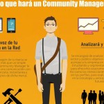 Descubre lo que un Community Manager puede hacer por ti o tu empresa (infografía)