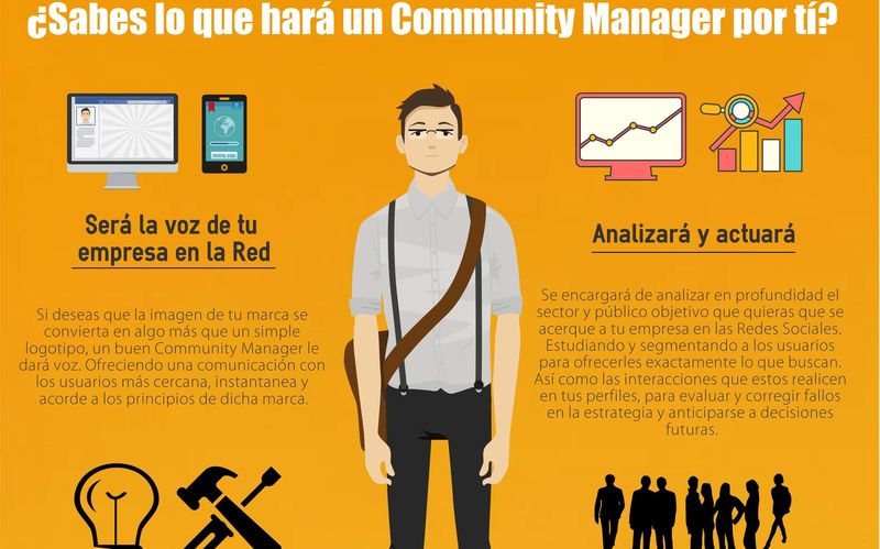 Descubre lo que un Community Manager puede hacer por ti o tu empresa (infografía)