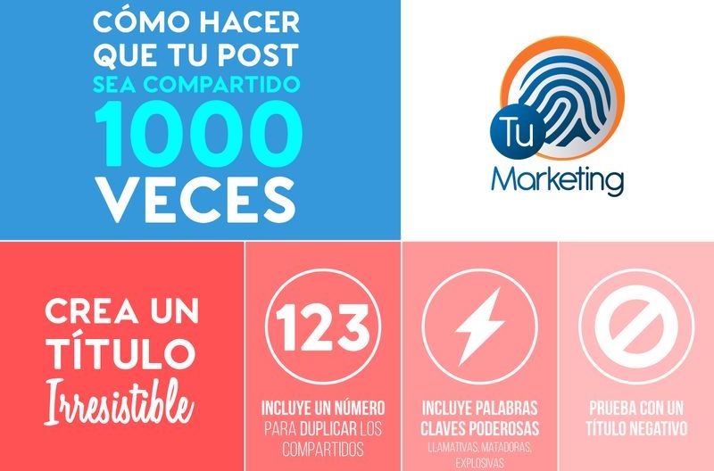 Cómo conseguir que tu post se comparta 1000 veces (infografía)