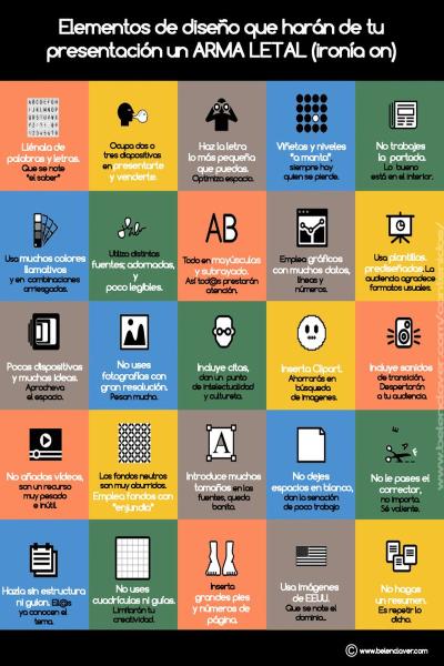 25 errores que puedes cometer para destrozar una presentación (infografía)