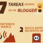 Las 7 tareas cotidianas de un Blogger (infografía)