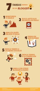 7 tareas cotidianas para un Blogger2