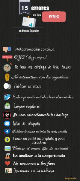 15 errores comunes de las Pymes en Redes Sociales (infografía)