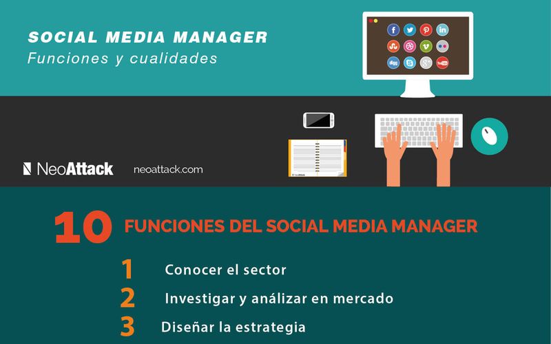 10 funciones y 8 cualidades de Social Media Manager (infografía)