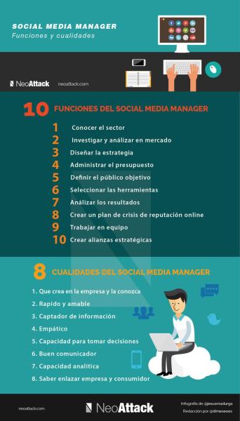 10 funciones y 8 cualidades de un Social Media Manager (infografía)