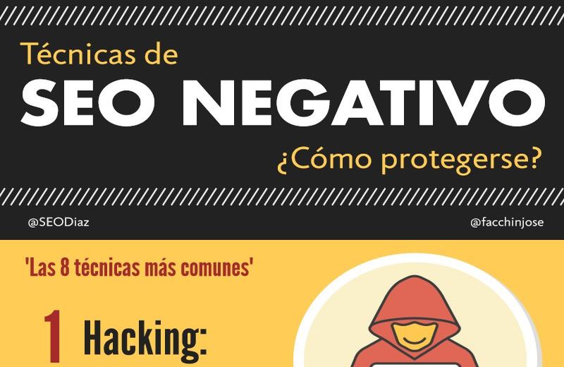 ¿Cómo protegerte de las prácticas SEO negativas? (infografía)