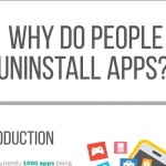 ¿Cuáles son los motivos que nos hacen desinstalar apps? (infografía)