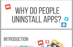Motivos para desinstalar apps