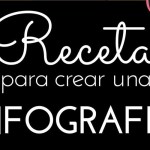 7 recetas para crear una infografía perfecta