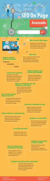 Infografía sobre SEO On Page avanzado