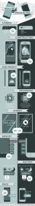Nexus 6P vs iPhone 6S-2
