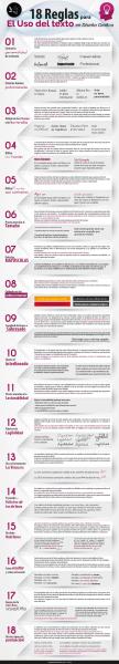 Claves para el uso del texto en el Diseño Gráfico (infografía)