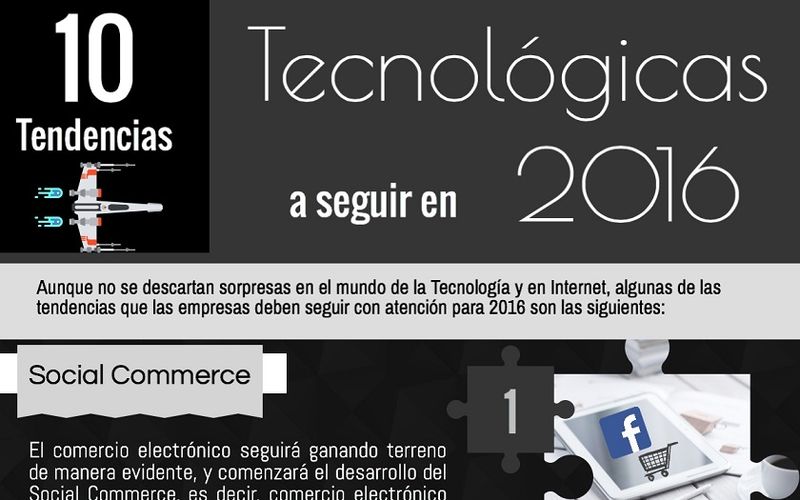 ¿Conoces las 10 Tendencias Tecnológicas para 2016? (infografía)