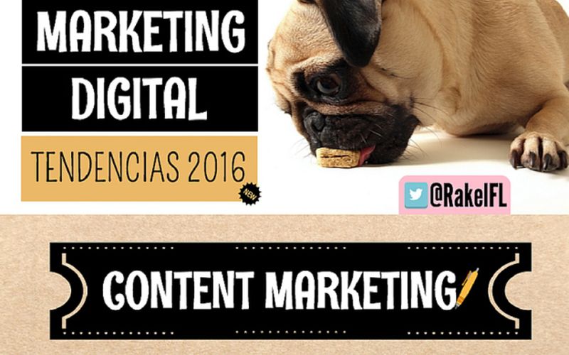 Las tendencias que marcarán el Marketing Digital en 2016 (infografía)