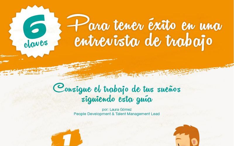 6 claves fundamentales para el éxito en una entrevista de trabajo (infografía)