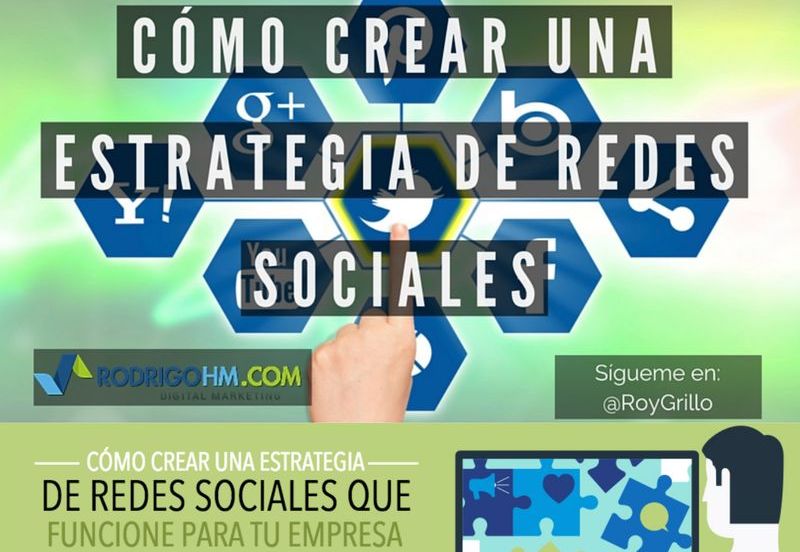¿Cómo preparar una Estrategia en Redes Sociales? (infografía)