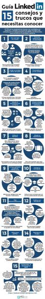 Guía LinkedIn con los trucos y consejos que necesitas saber (infografía)