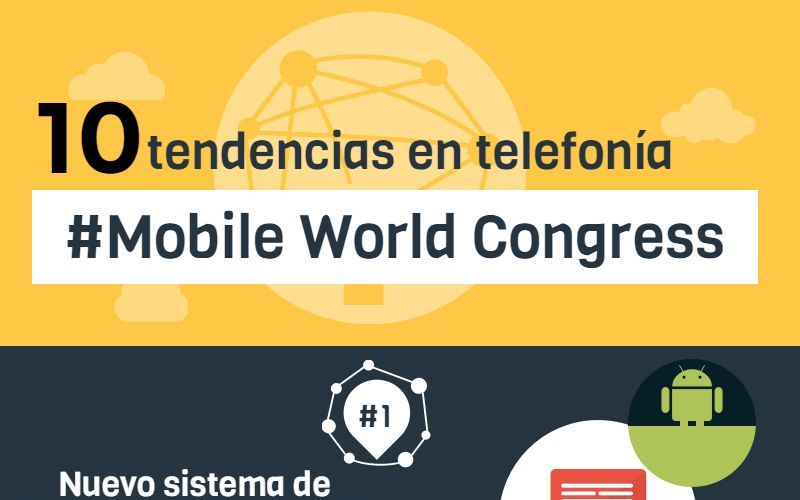 Diez Tendencias en Telefonía MWC 2016 (infografía)