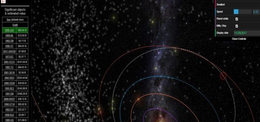 Asterank: observa en 3D los 600000 asteroides de nuestro sistema solar