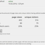 BlockAlyzer: plugin WordPress con estadísticas de usuarios que usan Adblock