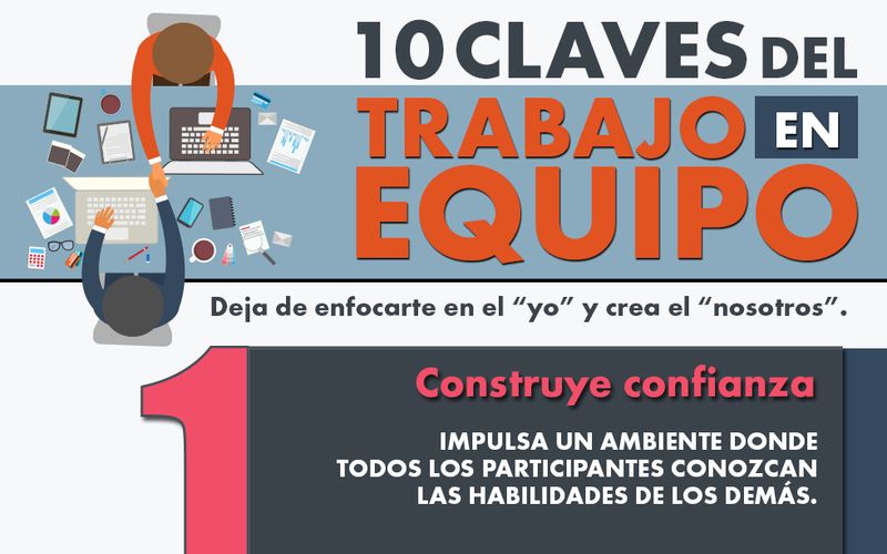 10 claves fundamentales del Trabajo en Equipo (infografía)