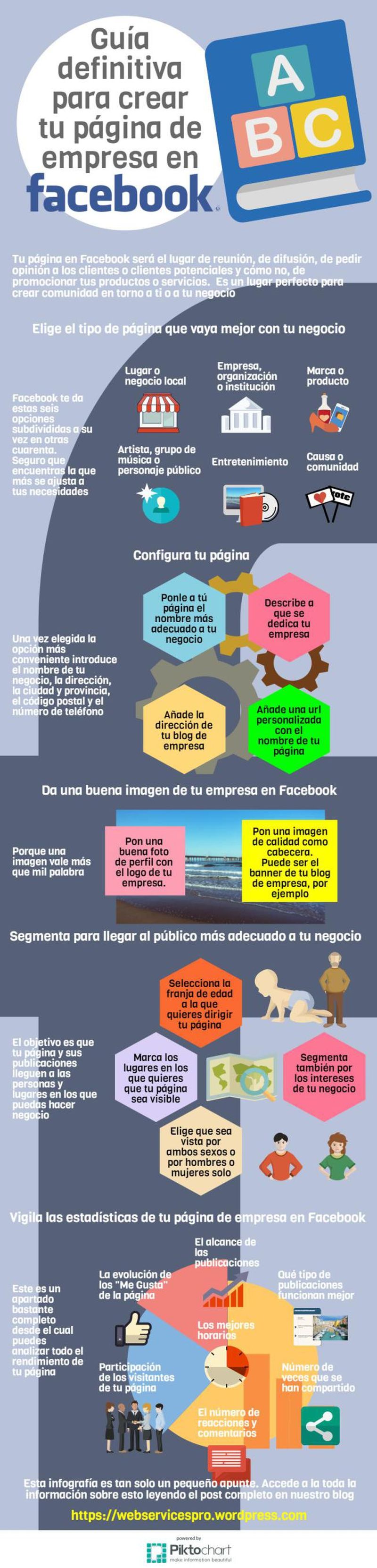Guía definitiva: Crea una Página de Empresa en Facebook (infografía)