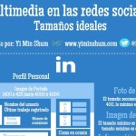 Tamaños adecuados para los elementos multimedia en LinkedIn (infografía)
