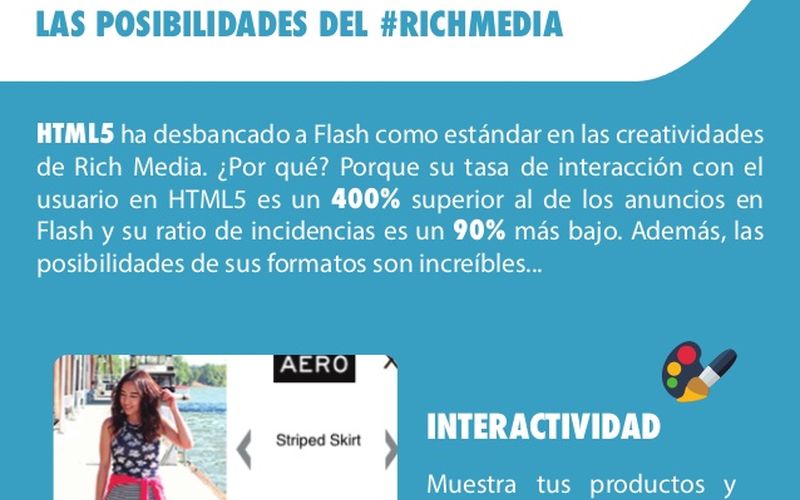 El gran valor de los formatos Rich Media para nuestros contenidos (infografía)