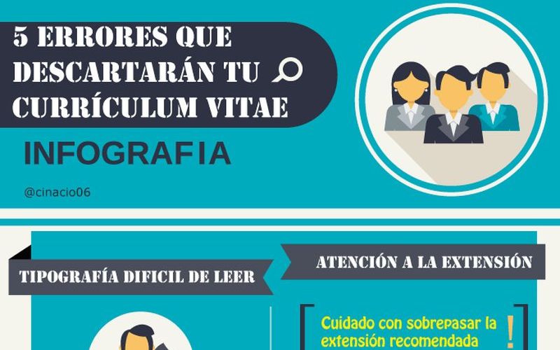 5 errores que puedes cometer para que descarten tu Currículum (infografía)