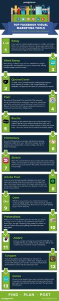13 herramientas visuales que deben tener los Social Media Marketers (infografía)