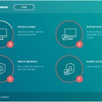 Kaspersky Cleaner: solución para limpiar y optimizar tu PC