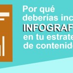 Estrategia de Contenidos: el gran valor de las Infografías