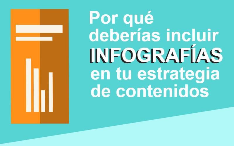 Estrategia de Contenidos: el gran valor de las Infografías