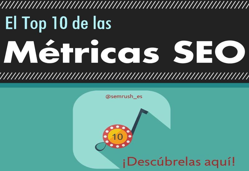 Top Ten de las Métricas SEO (infografía)