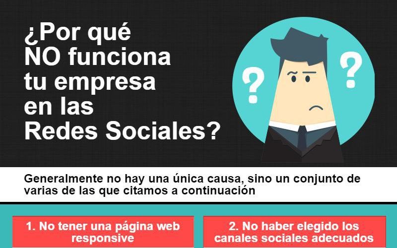 ¿Tu Empresa no funciona en las Redes Sociales? (infografía)