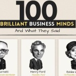 100 grandes emprendedores y sus mejores frases (infografía)