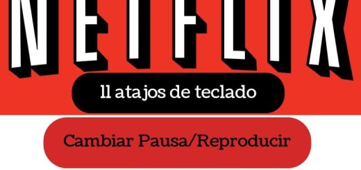 11 Atajos de Teclado en Netflix (infografía)