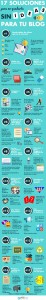 17 ideas para Escribir en tu Blog2