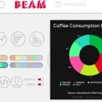 Beam: herramienta web gratuita para crear gráficas