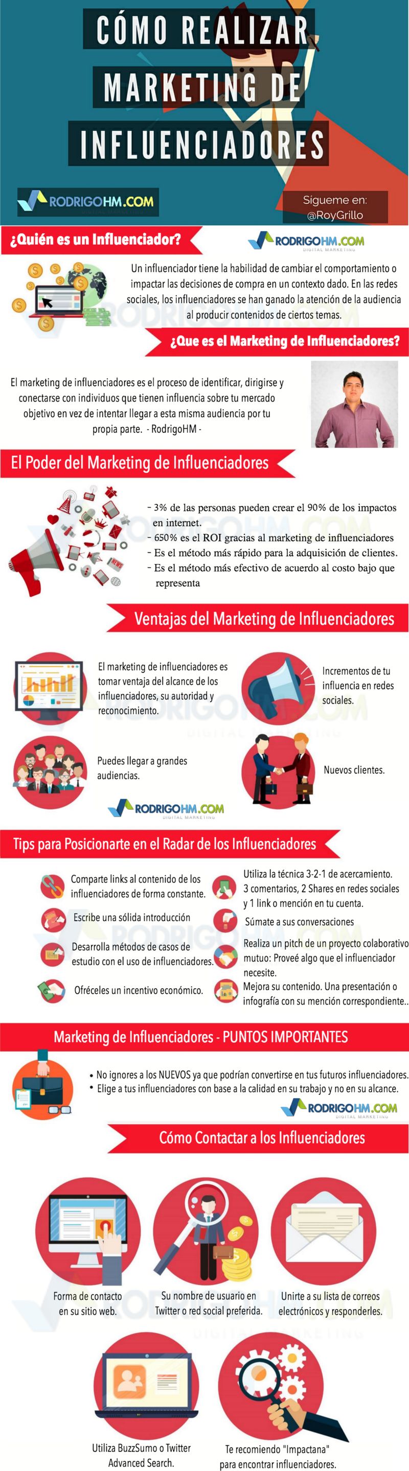 ¿Cómo hacer Marketing de Influenciadores? (infografía)