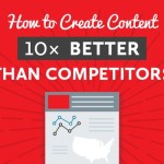 ¿Cómo crear 10 veces mejor contenido que la competencia? (infografía)