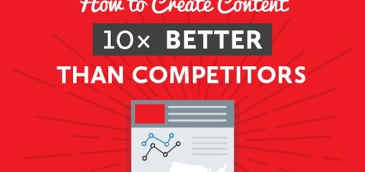 ¿Cómo crear 10 veces mejor contenido que la competencia? (infografía)