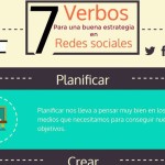 7 verbos que debes usar para tu Estrategia en las Redes Sociales (infografía)