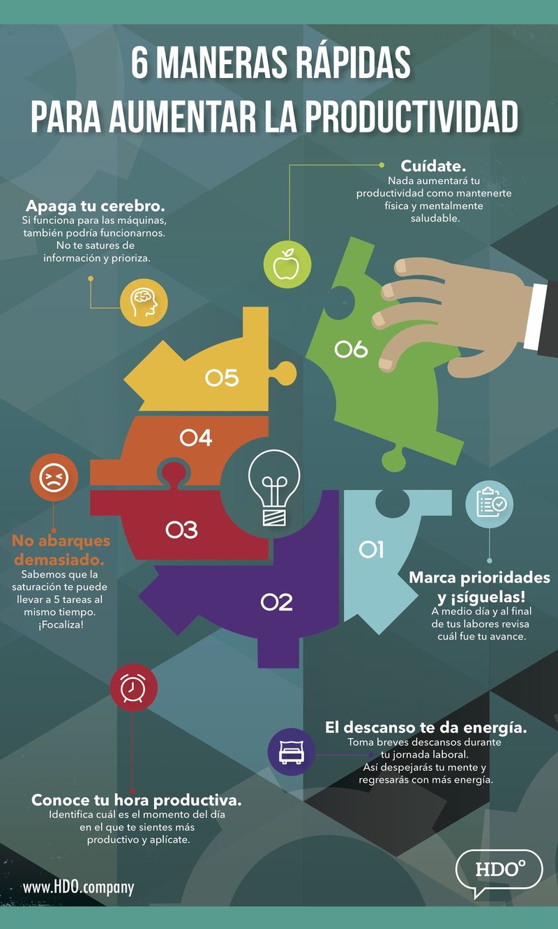 Incrementar la productividad: 6 maneras rápidas (infografía)