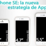 Infografía sobre iPhone SE: una nueva táctica en Apple