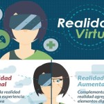 Realidad Virtual: qué es y cuáles son sus usos (infografía)