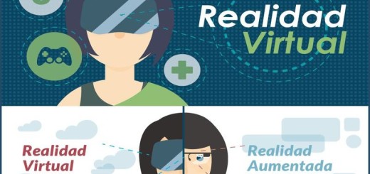 Realidad Virtual: qué es y cuáles son sus usos (infografía)